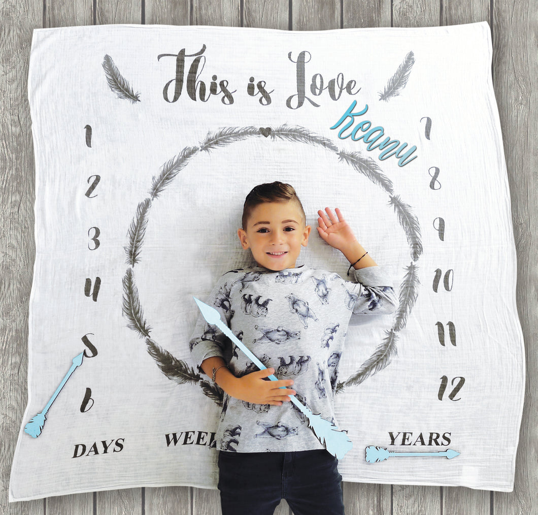 Muslin deals milestone blanket